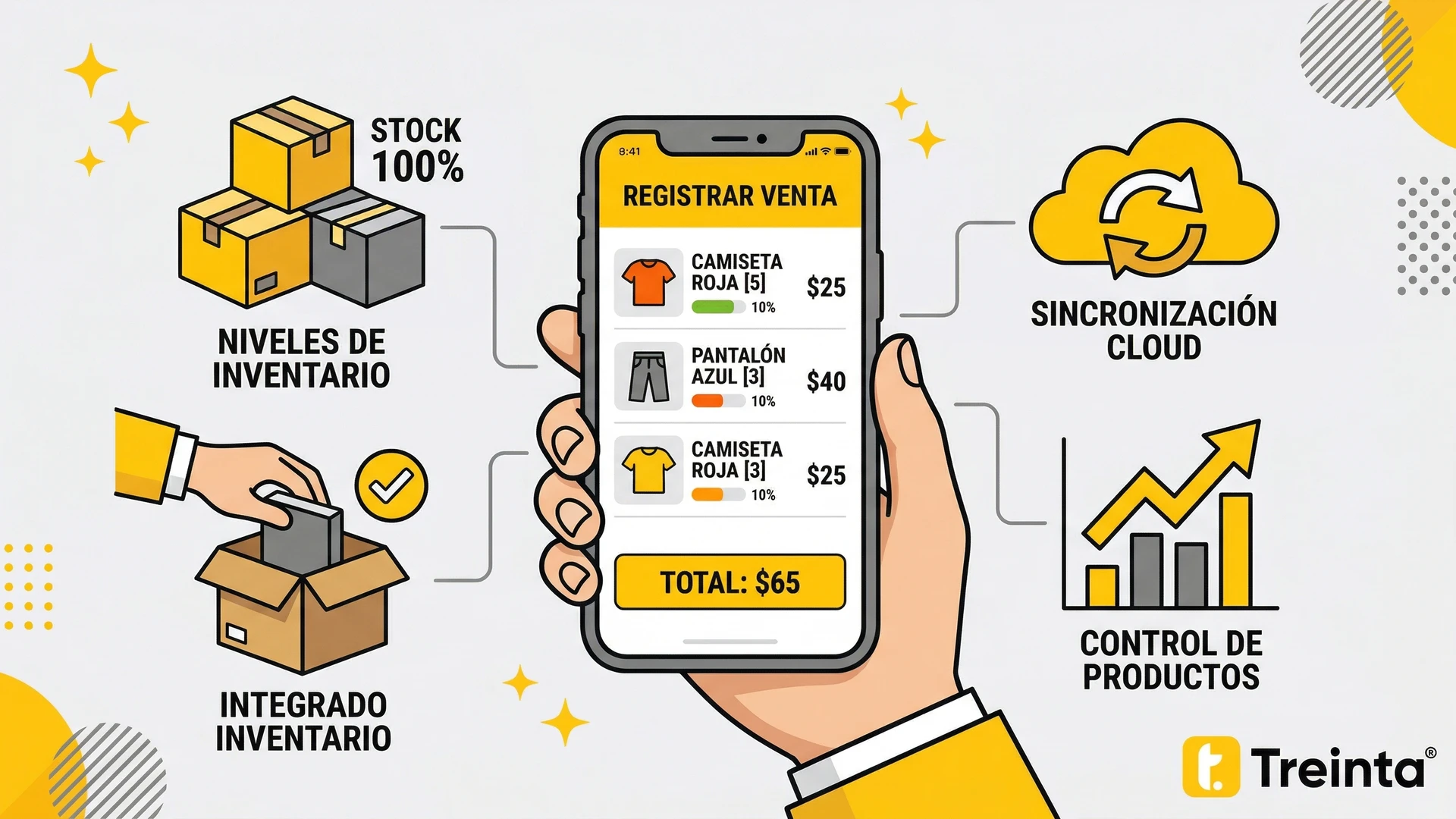 Aplicación de POS móvil con inventario para registrar ventas y gestionar productos desde el celular de manera eficiente.